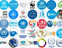 logos international Organizations