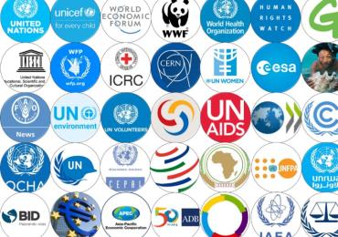 logos international Organizations