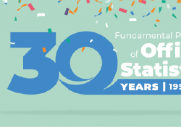 30 years of theFundamental Principles